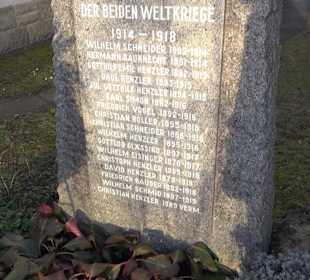 Kriegerdenkmal Raidwangen
