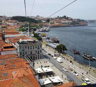 Ausblick aus der Gondel