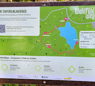 Plan der Wanderung