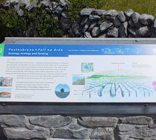 Tafel zur Entstehung der Bodenstruktur