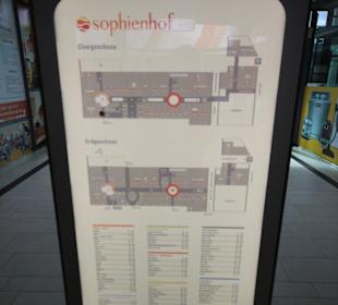 Belegungsplan des Sophienhofs