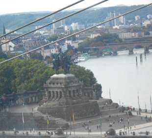 Blick aus der Gondel