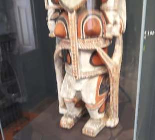 Museum Rietberg