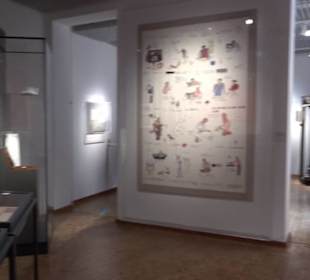 Deutsches Technikmuseum