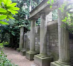 Spaziergang durch Thieles Garten