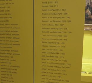 Stadtmuseum Simeonstift