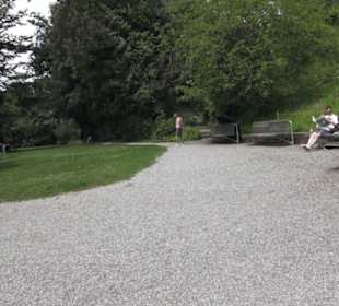 Alter botanischer Garten
