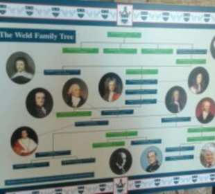 Die Legende der Besitzer,