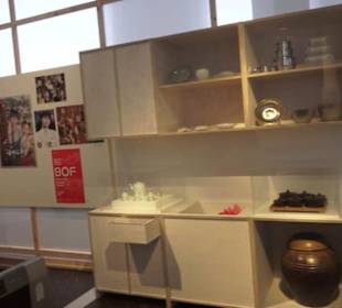 Museum für Völkerkunde