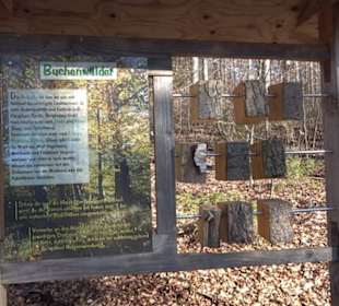 Naturerlebnispfad Meidelstetten