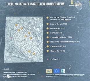 Stadtrundgang Mainbernheim