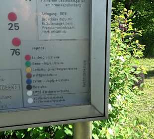 Freilichtmuseum Steinerner Geschichtsgarten