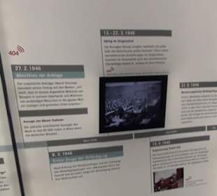 Memorium Nürnberger Prozesse