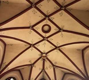 Das Kirchendach