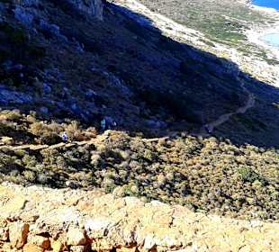 2- kilometrowa piesza wędrówka na lagunę Balos