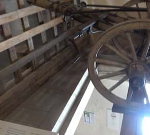 Museum für Kutschen, Chaisen & Karren