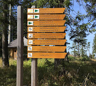 Nationalparkzentrum Falkenstein