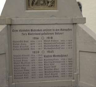 Kriegerdenkmal Reutlingendorf