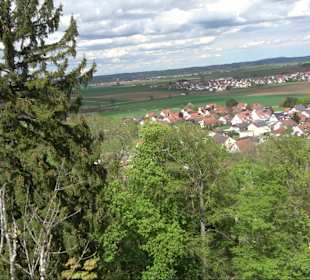 Schloss Wallerstein