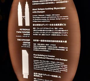 Taipei 101 Schwingungsdämpfer