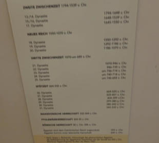 Museum für Völkerkunde