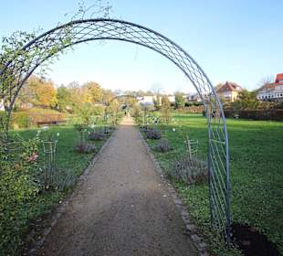 Sttion 18a: Magdalengarten 