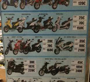 Eine der vielen Rent a Car Anbieter (Mai 2014)