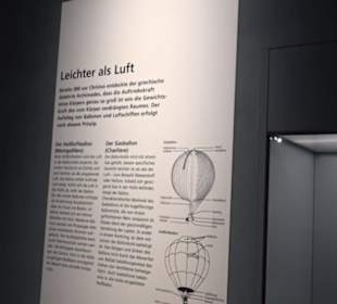 Deutsches Technikmuseum 