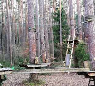 Klettermöglichkeiten