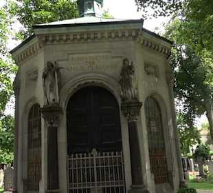 Nordfriedhof München