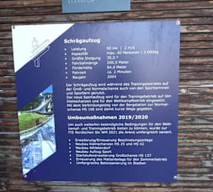 Audi Arena Oberstdorf