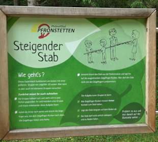 Phäno-Pfad Aichstetten