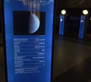 Museum für Naturkunde