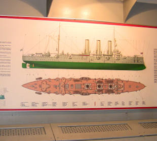 Im Panzerkreuzer Aurora