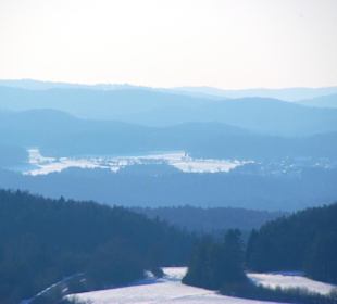 Die Aus- und Ansicht