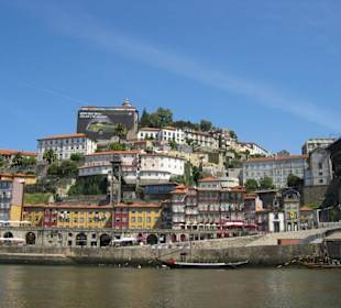 Das Hafenviertel Ribeira 