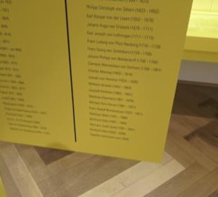 Stadtmuseum Simeonstift