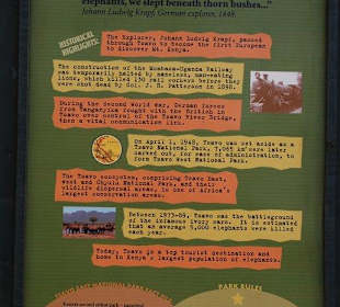 Die Geschichte des Nationalparks