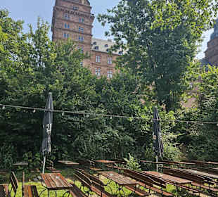 Mainbiergarten