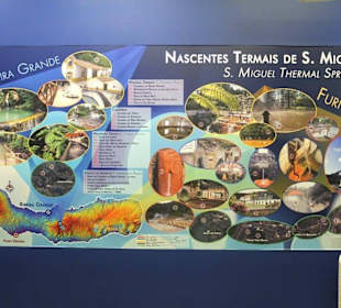 Info