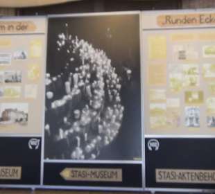 Stasi-Museum