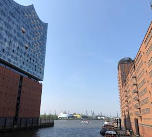 Speicherstadt