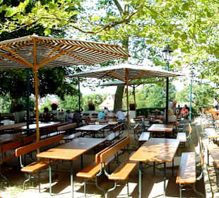 Panorama-Blick Spezial-Keller