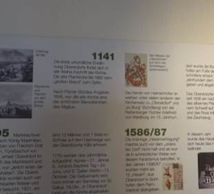 Heimatmuseum Oberstdorf