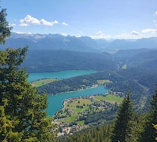 Walchensee