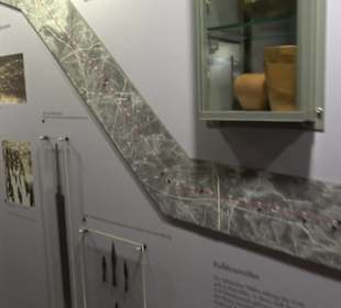 Museum Römer und Bajuwaren