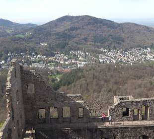 Altes Schloss Hohenbaden