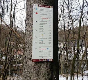 Wanderwege