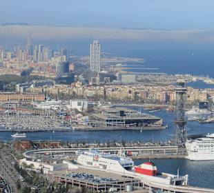 Blick vom Castell Montjuic