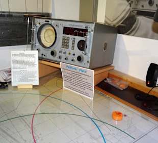 Peilfunk-Arbeitsplatz bei Norddeich Radio